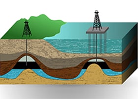 Reservoir diagram
